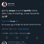 에스파 걸스.. 글로벌 스포티파이 하루만에 <b>광탈</b>