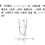 [댓글부탁해] 이차<b>함수</b> 하나만 봐줄사람ㅠ.. ㅈㅂ