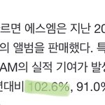 [NCT칠프] 와 우리 <b>전년</b>대비 102% 성장했대
