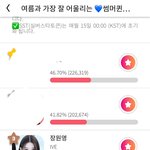 [<b>아이브</b>] 워뇨 투표!