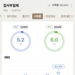 [NCT칠프] <b>도영</b>아ㅏ 잘하고있다