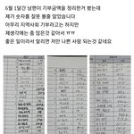 돈쭐 내러  가야겠네요