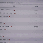 늙은이 잘<b>가라</b> ㅋㅋ