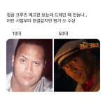 손가락 잘리는 게 <b>손톱</b> 뒤집히는 거보다 아프겠지?
