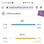 <b>mbti</b> 리뉴얼 전후결과