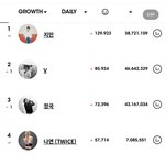 근데 ㄹㅇ 지민은 <b>뭔</b><b>일</b>이야