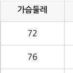 사이즈 어떤게 더 잘 맞음?