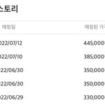 뭐 이런 <b>포카</b>가 다 있음