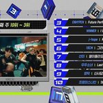 [엔하이픈] <b>엠카</b> 3위 축하❤️