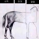 [드루와] 시작<b>전개</b>결말 짤 있잖아