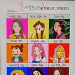 아이돌 중에 제일 금손 소리 들을만한 여돌