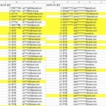 에스엠 세대를 <b>초월</b>하는 내리사랑이야?