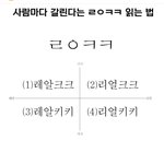 아니 얘들아 이게 갈림…?