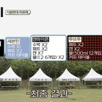[엔하이픈] 조용하게 강한 <b>엔아기</b>픈