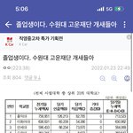 [댓글부탁해] 수원대는 돈 많으면서 왜 부실<b>대야</b>?