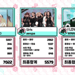 [댓글부탁해] 에스파 진짜 거품이었네