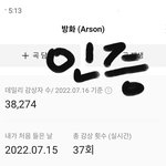 [군대] 컨텐츠 원하는팬들보고 스<b>밍</b>안한다길래 쓰는글