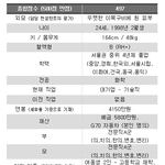 결혼정보회사 1등먹은 여자 <b>스펙</b>...