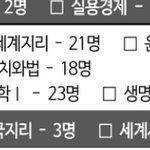 선택과목 <b>눈치게임</b>