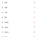 [NCT드림] 와 <b>에이블</b>ㄹ