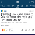 [이것좀봐줘] 남자 만날때 <b>조심</b>해야 하는 이유