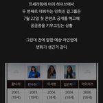 민희진걸그룹 <b>여덕</b> 담당 이서현일것같음