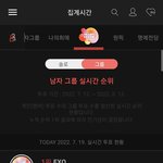 최애돌 엑소 1위 마감 ㅋㅋ 탄방 2위 ㅋ