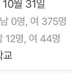 <b>집</b> <b>근처</b> 여고 가고싶었는데