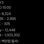 [세븐틴] 세븐틴이 리팩 <b>최초</b> 백만 넘겼다면 어떡할래