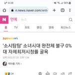 [모두드루와] 소녀시대 이번 컴백 망할듯 예능<b>시청</b>률 최저 찍음ㅋㅋㅋ