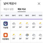 그래서 내일 날씨는요?