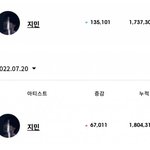 방탄 <b>지민</b> 수치를 모르는듯