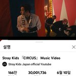 [스키즈] 어머나 서커스!!