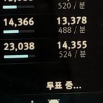 [댓글부탁해] 헌터퐝 봄 ??