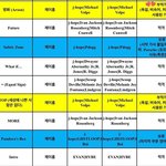 [방탄소년단] <b>부적격</b> 호비