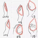가슴 사이즈 자가<b>진단</b> 이거 ㄹㅇ임?