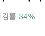 나 <b>채택</b>률 낮은편이냐