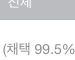 <b>채택</b>률 99.5% 채움