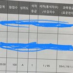 내신 불태웟다
