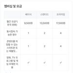 <b>넷플</b> 프로필 추가하는 거 있잖아