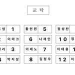 [NCT드림] 너네라면 어디 앉을거야???