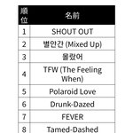 엔하이픈 내 취향 <b>노래</b> <b>순위</b>