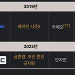 김민주 지상파에 첫 차기작 나왔네