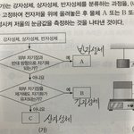 내 글씨체 어른인척 하는 <b>잼</b><b>민</b>체라는데