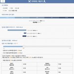 <b>이대로</b>하면 원하는 몸무게 될 수 있을깡