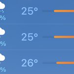 [NCT드림] <b>네이버</b> 날씨랑 아이폰 날씨랑 합의봐라