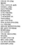 [알페스] <b>텍파</b> 공유.교환