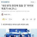 내년 방탄 완전체 <b>힘들</b>데
