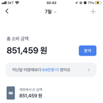 [드루와] 한달에 <b>쇼핑</b>으로 얼마 씀??