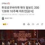 [TXT] 빌보드200 10주째 <b>차트인</b> 했다